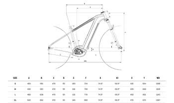 BIANCHI T-TRONIK X 9.2 ELEKTRİKLİ BİSİKLET - DAĞ-2026 - 5