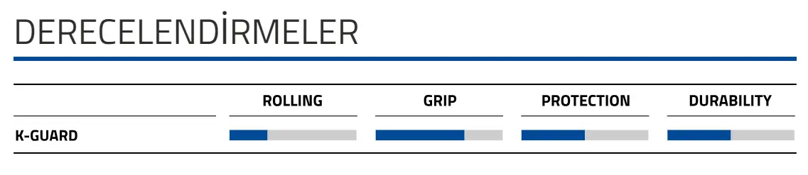SCHWALBE TOUGH TOM 27.5x2.25 K-Guard TELLİ DIŞ LASTİK - 4