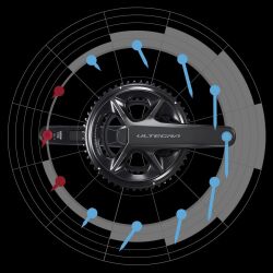 SHIMANO ULTEGRA FC-R8100-P 12 Vites 170MM POWER METER AYNAKOL KOLU - 9