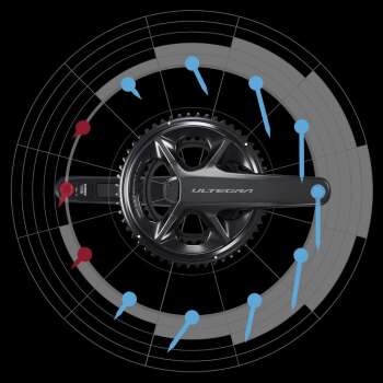 SHIMANO ULTEGRA FC-R8100-P 12 Vites 170MM POWER METER AYNAKOL KOLU - 9
